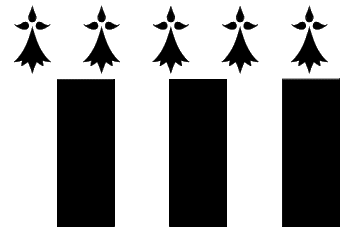 [Rennes (France)]