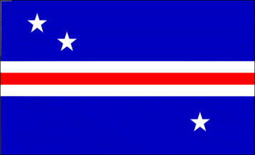 [Unofficial
                            Flag the Baker, Howland and Jarvis Islands
                            (U.S.)]