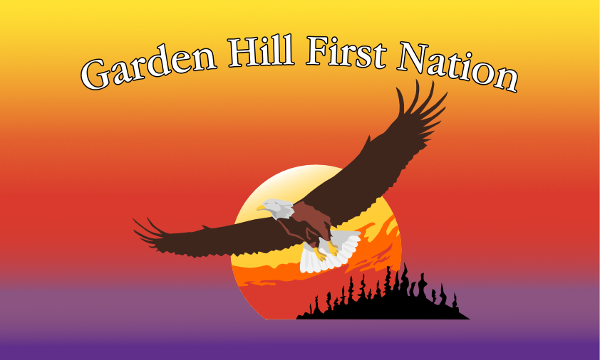 [Garden
                                                          Hill First
                                                          Nation
                                                          (Manitoba,
                                                          Canada)]